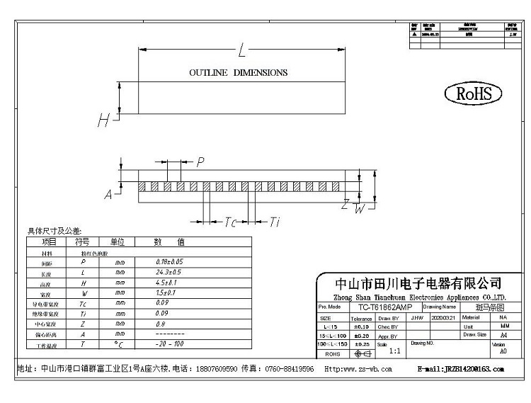 額溫槍段碼屏